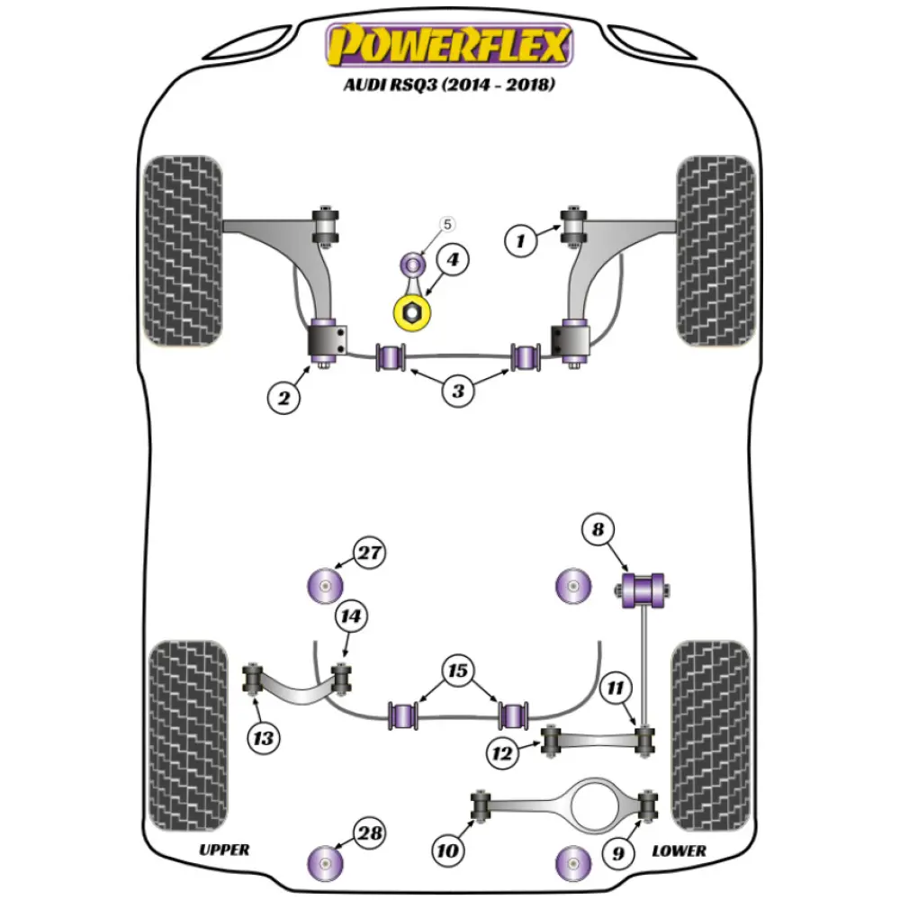 Powerflex Audi   RSQ3 8U  Inserto supporto motore inferiore (grande) benzina/diesel ottimizzato Fig.4 (1) PFF85-704 - immagine 2