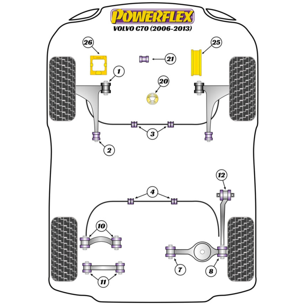 Powerflex Volvo C70 (2006 - 2013)    Boccola del braccio di controllo superiore posteriore Fig.10 (4) PFR19-810 - immagine 2