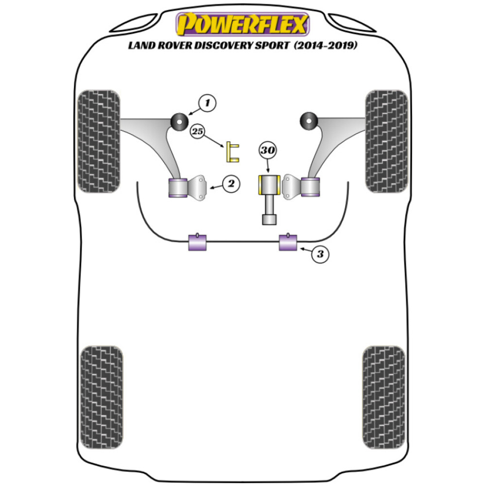 Powerflex Land Rover  Discovery Sport 1 LR550 (2014 - 2019)   Barra antirollio anteriore al telaio Boccola 24mm Fig.3 (2) PFF19-1603-24 - immagine 2