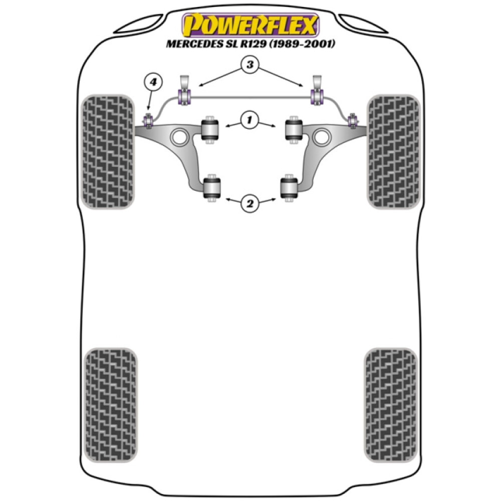 Powerflex Mercedes-Benz SL R129 (1989-2001)    Boccola barra antirollio anteriore 25mm Fig.3 (2) PFF40-403-25 - immagine 2