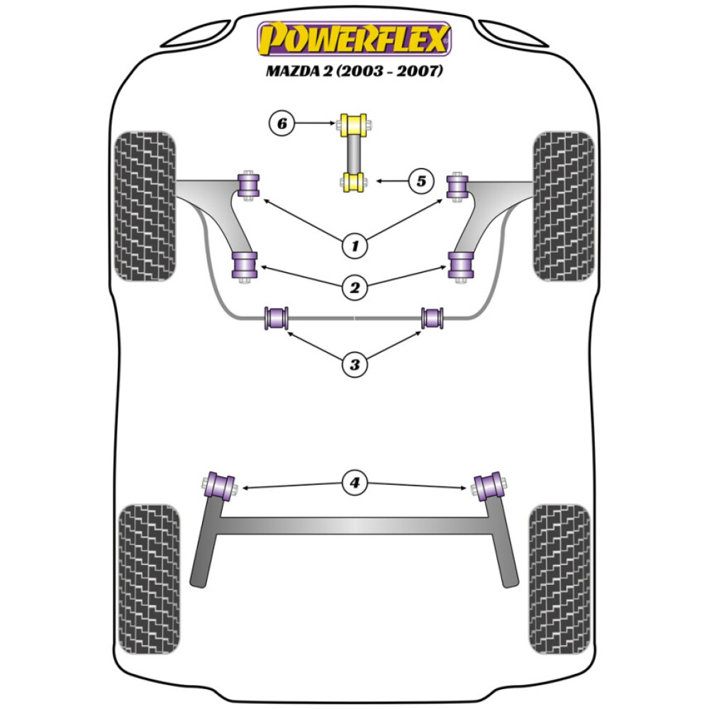 Powerflex Mazda Mazda 2 (2003 - 2007)    Boccola barra antirollio anteriore 18mm Fig.3 (2) PFF19-1103-18 - immagine 2
