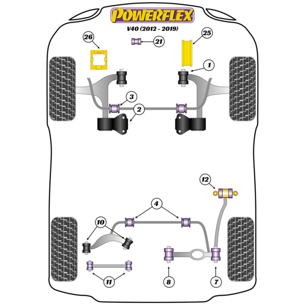 Powerflex Volvo V40 (2012 - 2019)    Braccio oscillante anteriore Boccola anteriore Camber regolabile Bullone da 14 mm Fig.1 (2) PFF19-8011G - immagine 2