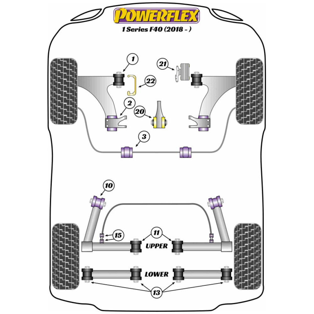 Powerflex BMW Serie 1 F40 (2018 - ) Braccio anteriore Boccola anteriore Camber fisso Offset Fig.1 (2) PFF5-1301GFX 2 Powerflex BMW Serie 1 F40 (2018 - ) Braccio anteriore Boccola anteriore Camber fisso Offset Fig.1 (2) PFF5-1301GFX - immagine 2