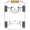 Powerflex Volkswagen   Golf MK8 2WD ponte post. fisso (2020 -)  Inserto supporto motore inferiore (grande) Fig.30 (1) PFF85-830 - immagine 2