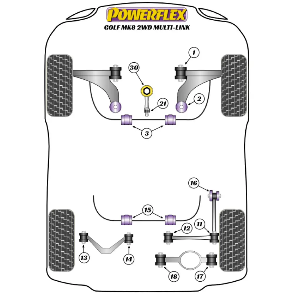 Powerflex Volkswagen   Golf MK8 2WD Multi-Link (2020 -)  Boccola ibrida supporto motore inferiore anteriore (grande) - Fast Road/Track Fig.30 (1) PFF85-833P - immagine 2