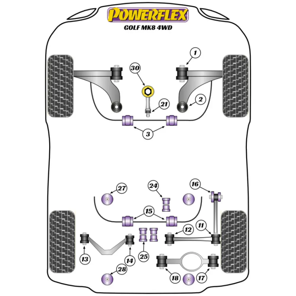 Powerflex Volkswagen   Golf R MK8 4WD (2020 -)  Boccola piccola del supporto di coppia inferiore Fig.21 (1) PFF3-1320 - immagine 2