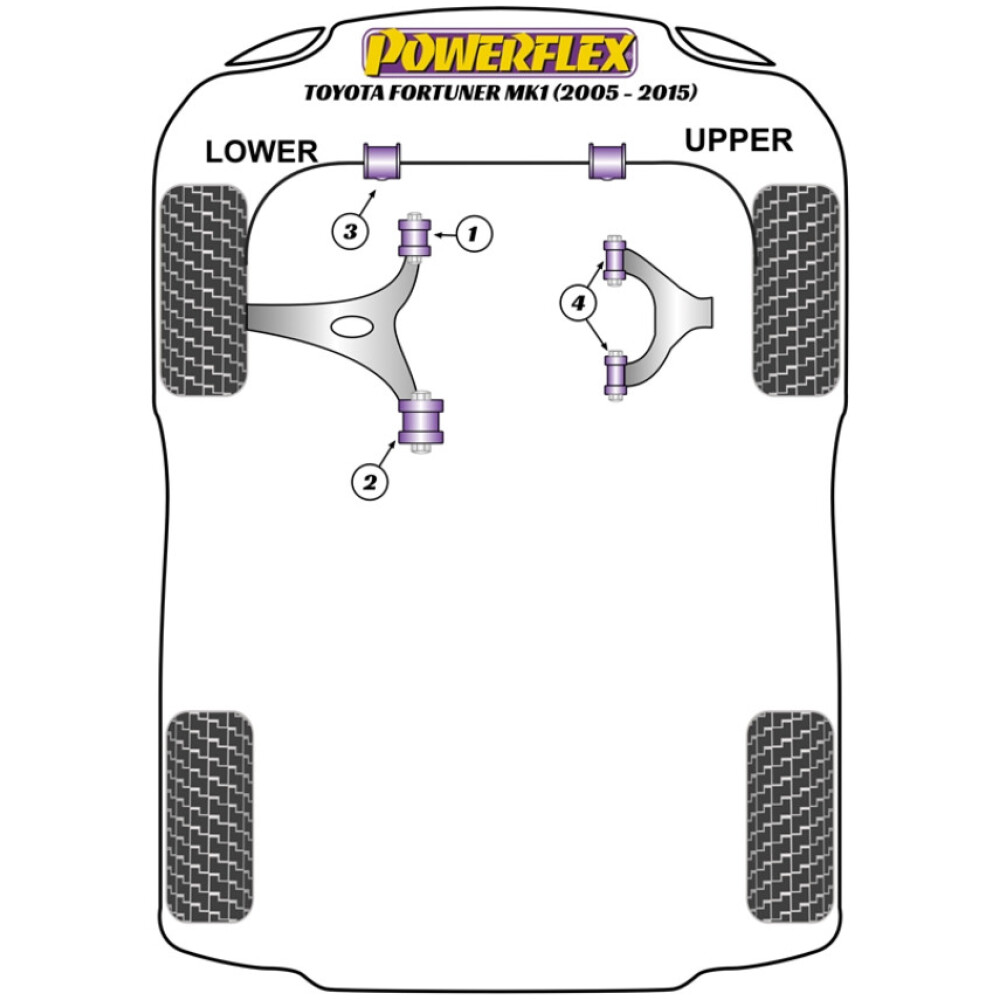 Powerflex Toyota Fortuner Mk1 (2005 - 2015)    Boccola posteriore braccio inferiore anteriore 14mm Fig.2 (2) PFF76-802-14 - immagine 2