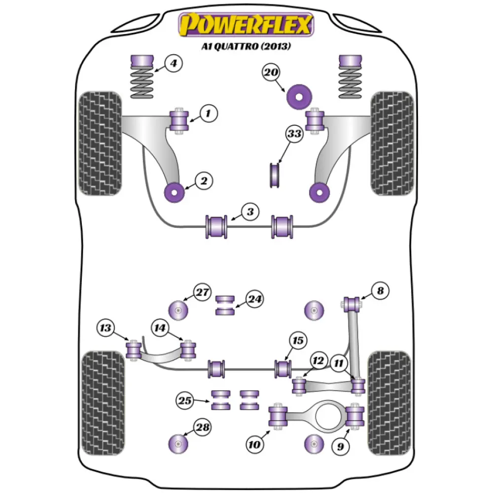 Powerflex Audi  A1 Quattro (2013)   Boccola anteriore del braccio oscillante anteriore 30mm Fig.1 (2) PFF85-201 - immagine 2
