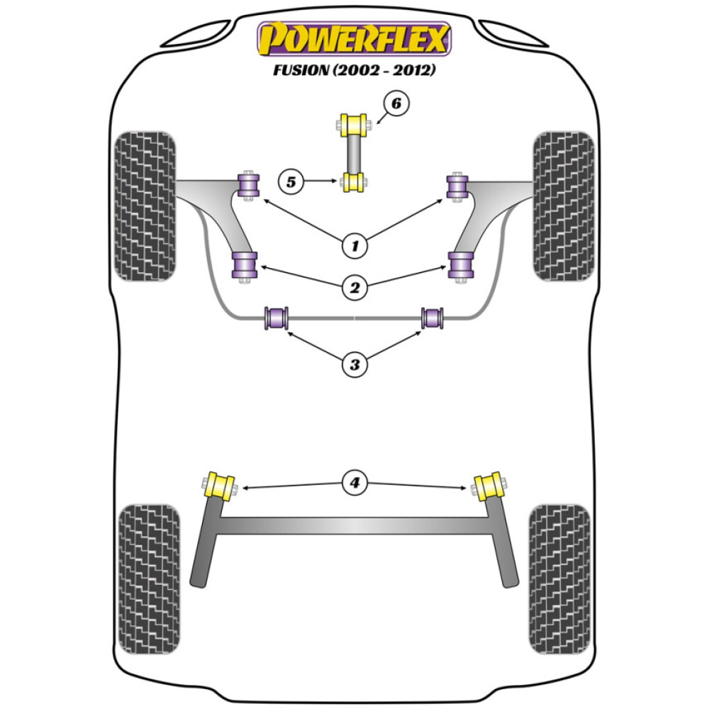 Powerflex Ford Fusion (2002-2012)    Supporto di coppia inferiore, strada veloce/pista Fig.6 (1) PFF19-2020P - immagine 2