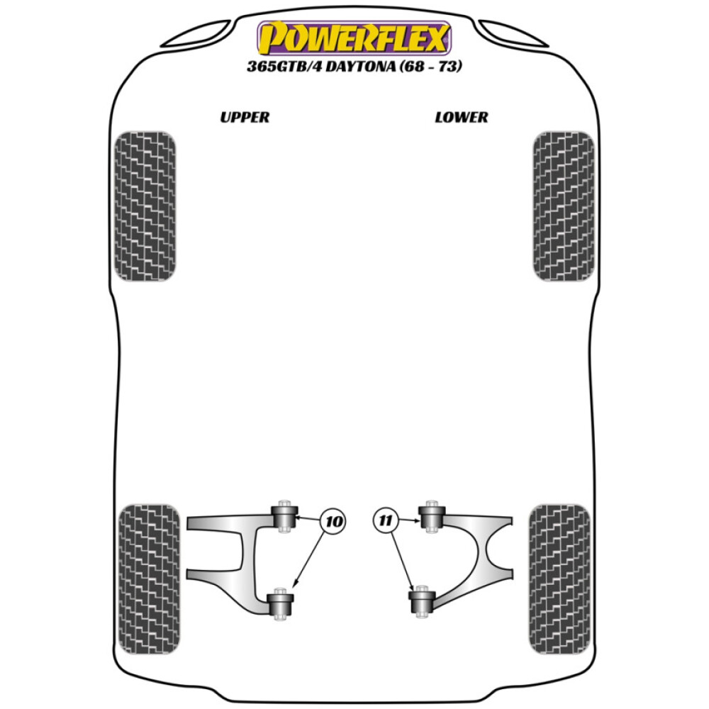 Powerflex Ferrari 365 GTB/4 Daytona (1968 - 1973)    Boccola interna del braccio oscillante inferiore posteriore Fig.11 (4) PF17-200 - immagine 2