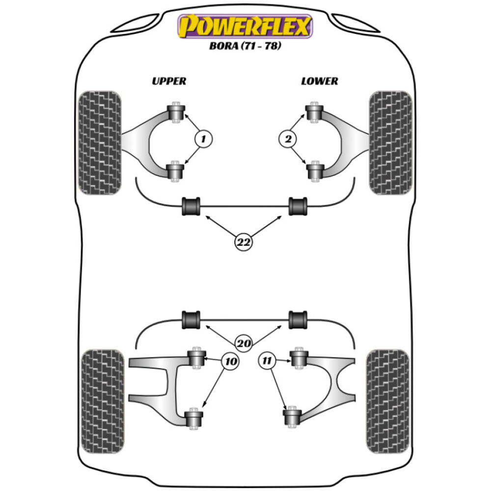 Powerflex Maserati Bora (1971 - 1978)    Boccola barra antirollio posteriore 20mm Fig.4 (4) PF17-503-20 - immagine 2