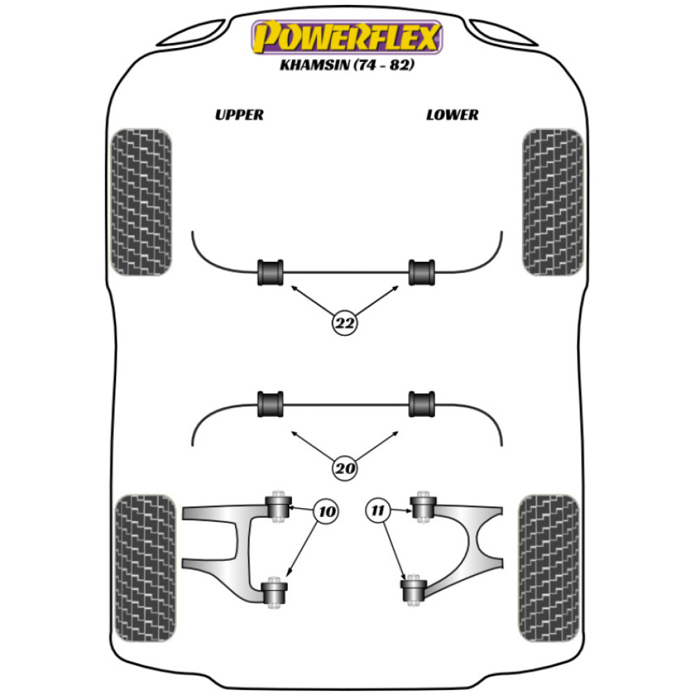 Powerflex Maserati Khamsin (1974 - 1982)    Boccola interna del braccio oscillante inferiore posteriore Fig.11 (4) PF17-200 - immagine 2