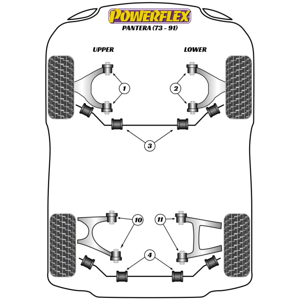 Powerflex De Tomaso Pantera (1971 - 1993)    Boccola interna del braccio oscillante superiore posteriore Fig.10 (4) PF17-200 - immagine 2