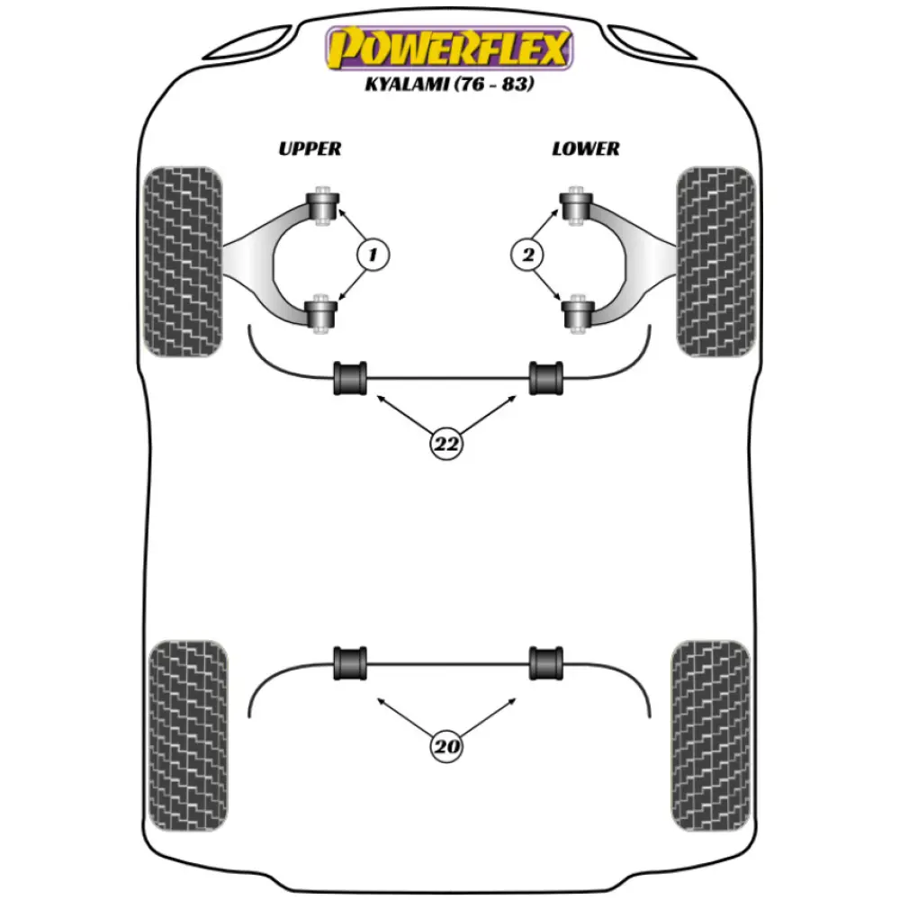 Powerflex Maserati Kyalami (1976 - 1983)    Boccola del braccio oscillante superiore anteriore Fig.1 (4) PF17-200 - immagine 2