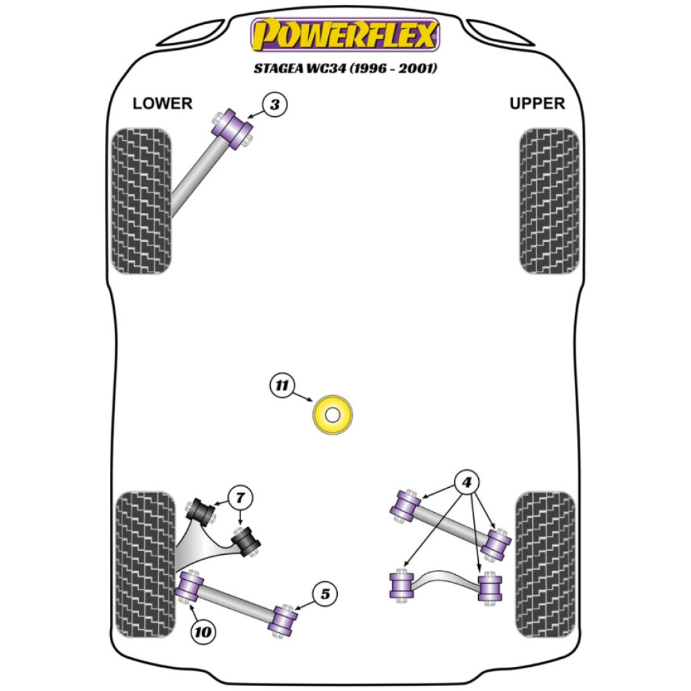 Powerflex Nissan Stagea WC34 (1996 - 2001)    Boccola di montaggio anteriore del differenziale posteriore Fig.11 (2) PFR46-410 - immagine 2