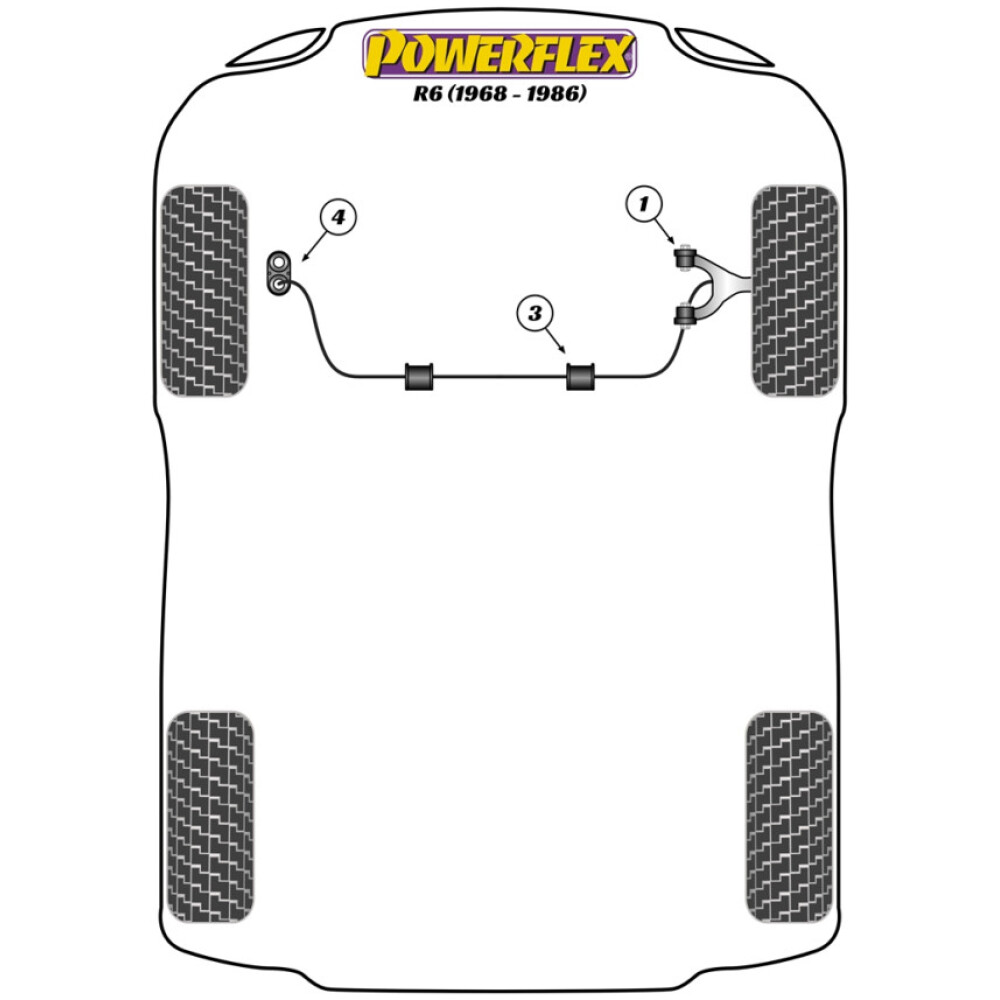 Powerflex Renault 6 (1968 - 1986)    Boccola di montaggio della barra antirollio anteriore 21 mm Fig.3 (2) PFF60-1503-21 - immagine 2