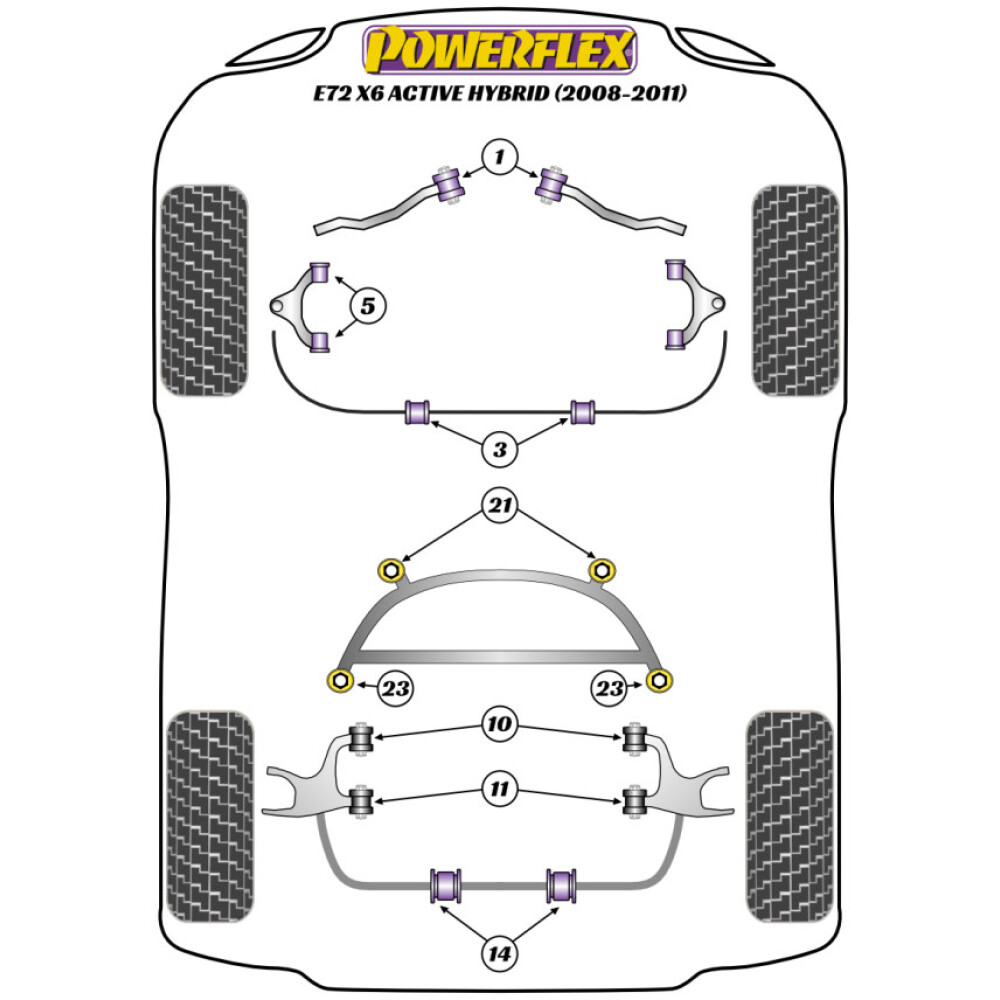 Powerflex BMW   X6 E72 ActiveHybrid (2008 - 2011)  Boccola posteriore del braccio inferiore posteriore Fig.11 (2) PFR5-711-16 - immagine 2