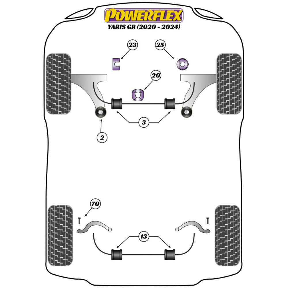 Powerflex Toyota GR Yaris (2020-2024)    Kit bulloni di camber PowerAlign (12 mm x 70 mm) Fig.70 (1) PFA100-12-70 - immagine 2
