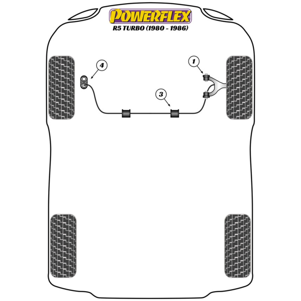 Powerflex Renault 5 Turbo (1980 - 1986)    Boccola di montaggio della barra antirollio anteriore 16mm Fig.3 (2) PFF60-1503-16 - immagine 2
