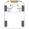 Powerflex Tesla Model S (2012 - in poi)    Kit boccole braccio oscillante anteriore inferiore Fig.1 (2) PFF75K-501 - immagine 2