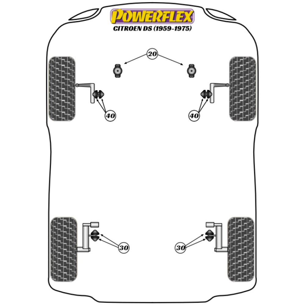Powerflex Citroen DS (1959 - 1975)    Boccola supporto motore Fig.20 (2) PFF12-1220 - immagine 2