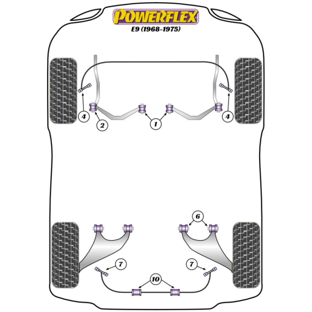 Powerflex BMW E9 2.5CS - 3.0CSL (1968-1975)    Boccola esterna del braccio inferiore anteriore Fig.2 (2) PFF5-2002 - immagine 2