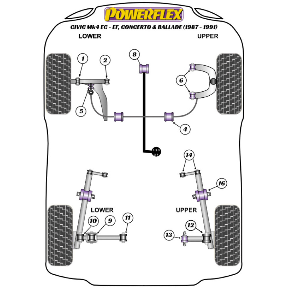 Powerflex Honda  Civic Mk4 EC-EE, Concerto & Ballade (1987-1991)   Boccola di montaggio dell'ammortizzatore inferiore posteriore Fig.9 (2) PFR25-109 - immagine 2