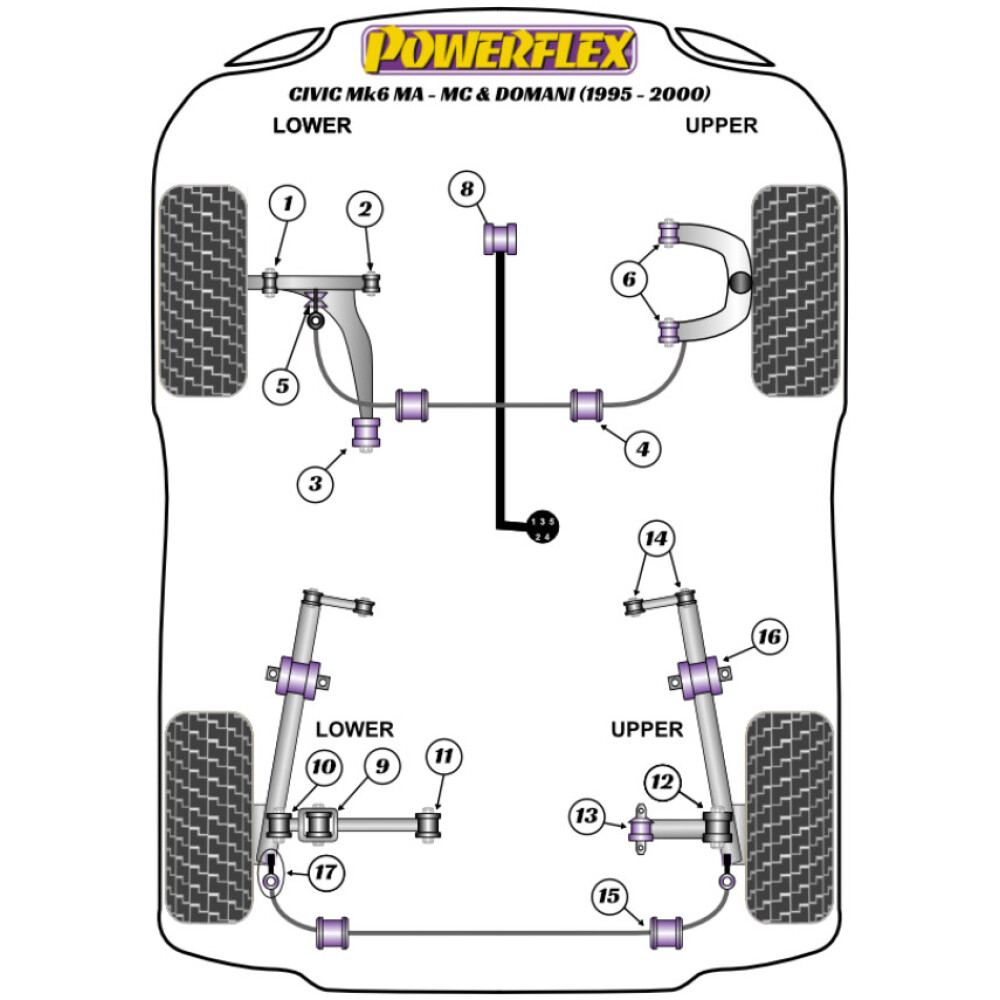 Powerflex Honda  Civic Mk6 MA-MC incl. Aerodeck & Domani (1995-2005)   Boccola barra antirollio anteriore 25mm Fig.4 (2) PFF25-104-25 - immagine 2