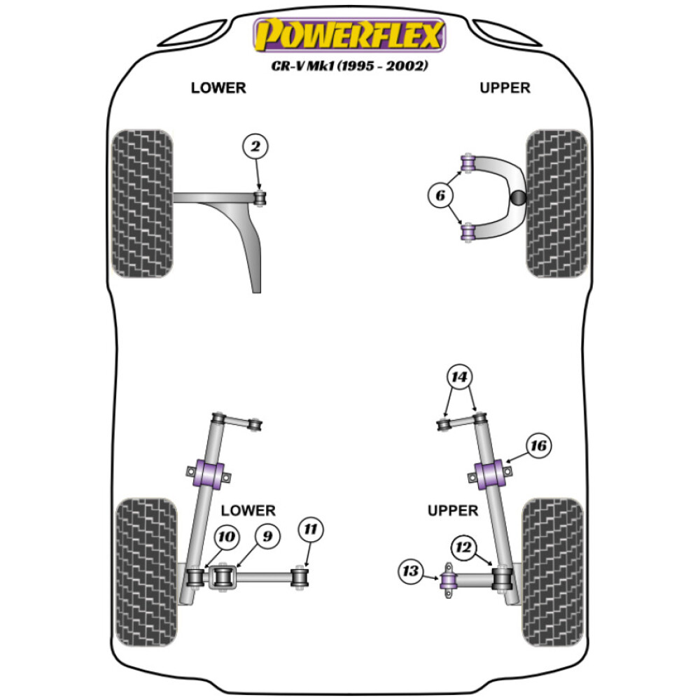 Powerflex Honda  CR-V Mk1 (1995-2002)   Braccio esterno posteriore al mozzo boccola 31mm Fig.10 (2) PFR25-110 - immagine 2