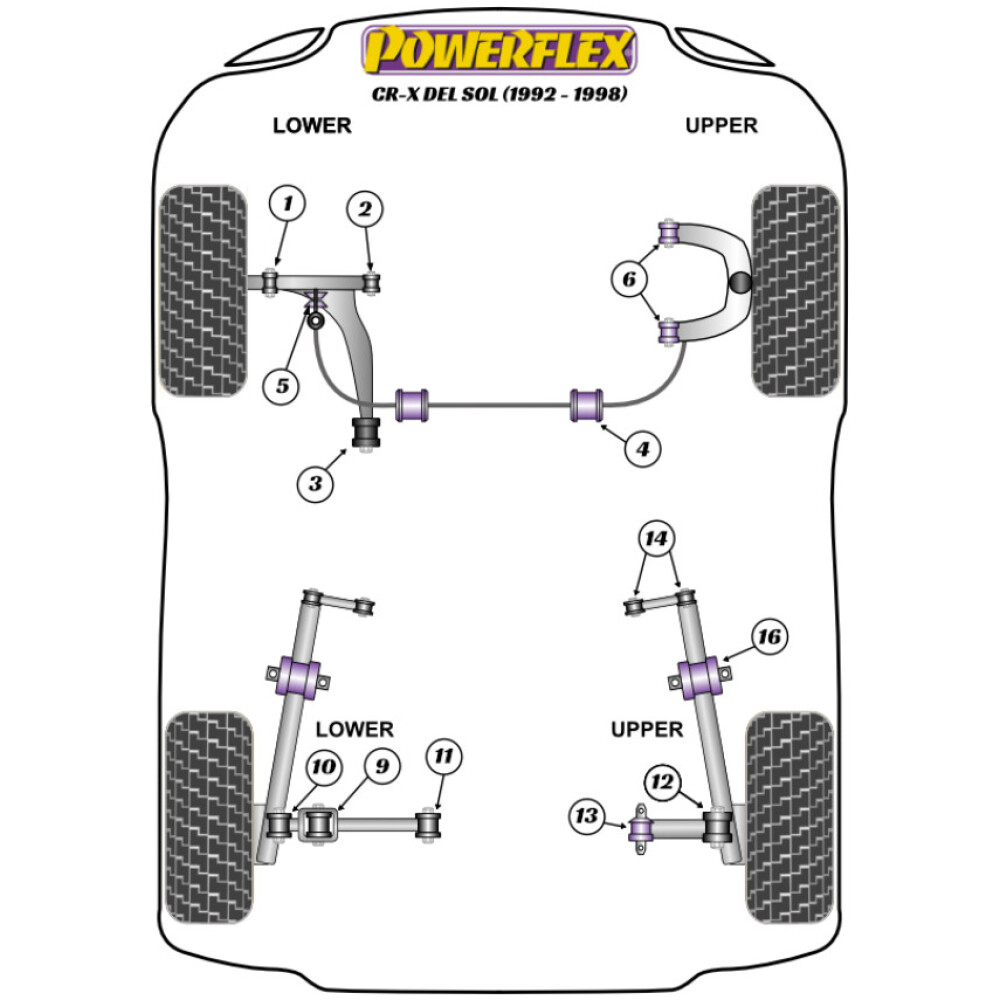 Powerflex Honda  CR-X del Sol (1992-1998)   Boccola interna del braccio superiore posteriore Fig.13 (2) PFR42-613 - immagine 2