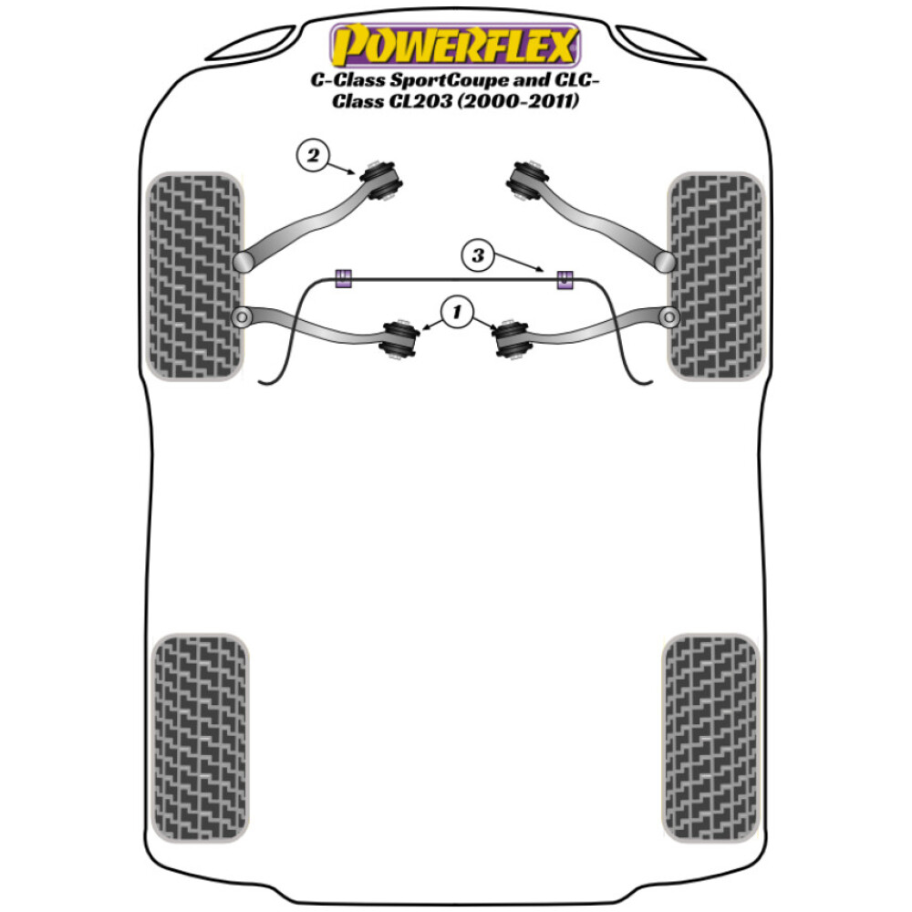 Powerflex Mercedes-Benz Classe C CL203 Sport-Coupe/CLC (2000-2011)   Boccola interna del braccio inferiore anteriore regolabile Camber Fig.1 (2) PFF40-501G - immagine 2