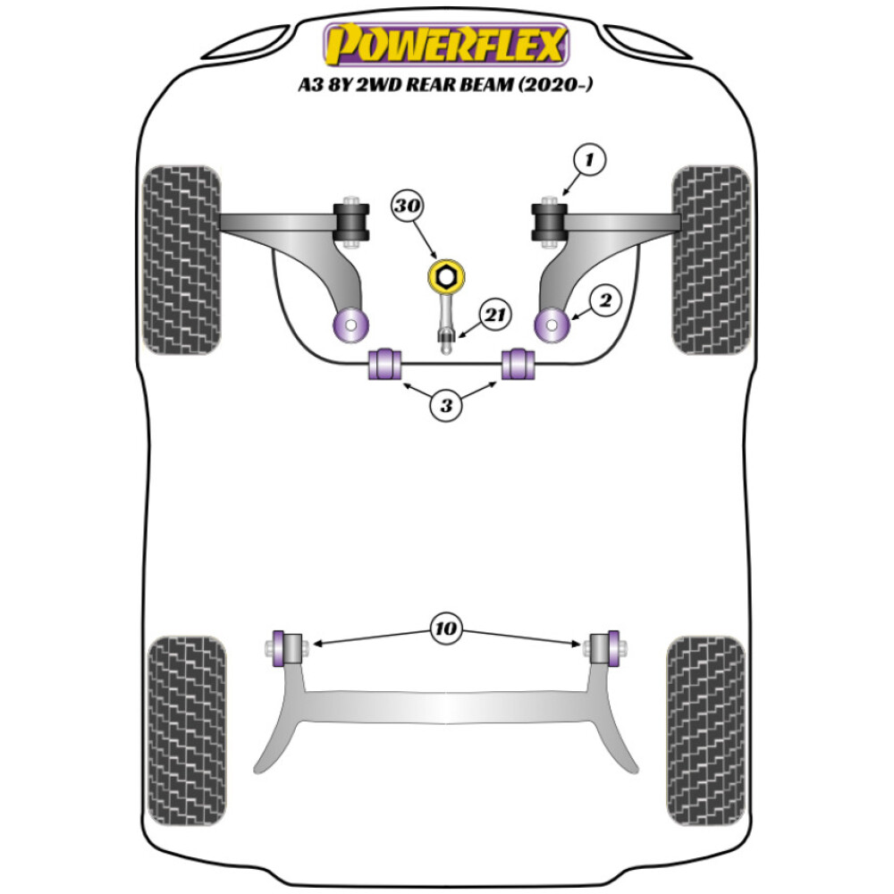 Powerflex Audi   A3 MK4 8Y FWD (2020 in poi) ponte post. fisso  Supporto motore inferiore (grande) Inserire la pista Uso Fig.30 (1) PFF85-832P - immagine 2