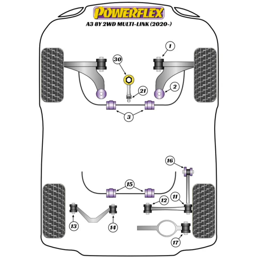 Powerflex Audi   A3 MK4 8Y FWD (2020 in poi) Multi-Link  Supporto motore inferiore (grande) Inserire la pista Uso Fig.30 (1) PFF85-832P - immagine 2