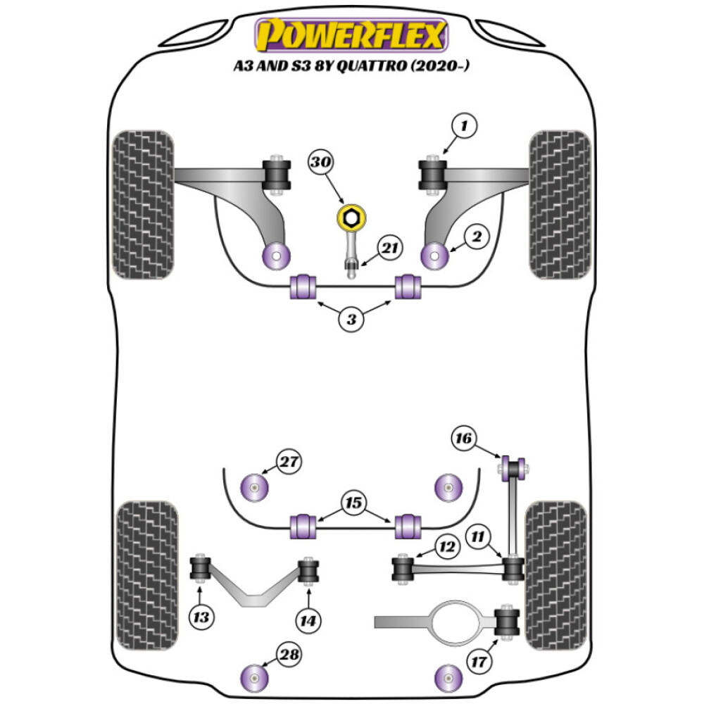 Powerflex Audi   A3 / S3 MK4 8Y Quattro (2020 in poi)  Boccola posteriore del braccio oscillante anteriore, caster regolabile Fig.2 (2) PFF3-902G - immagine 2