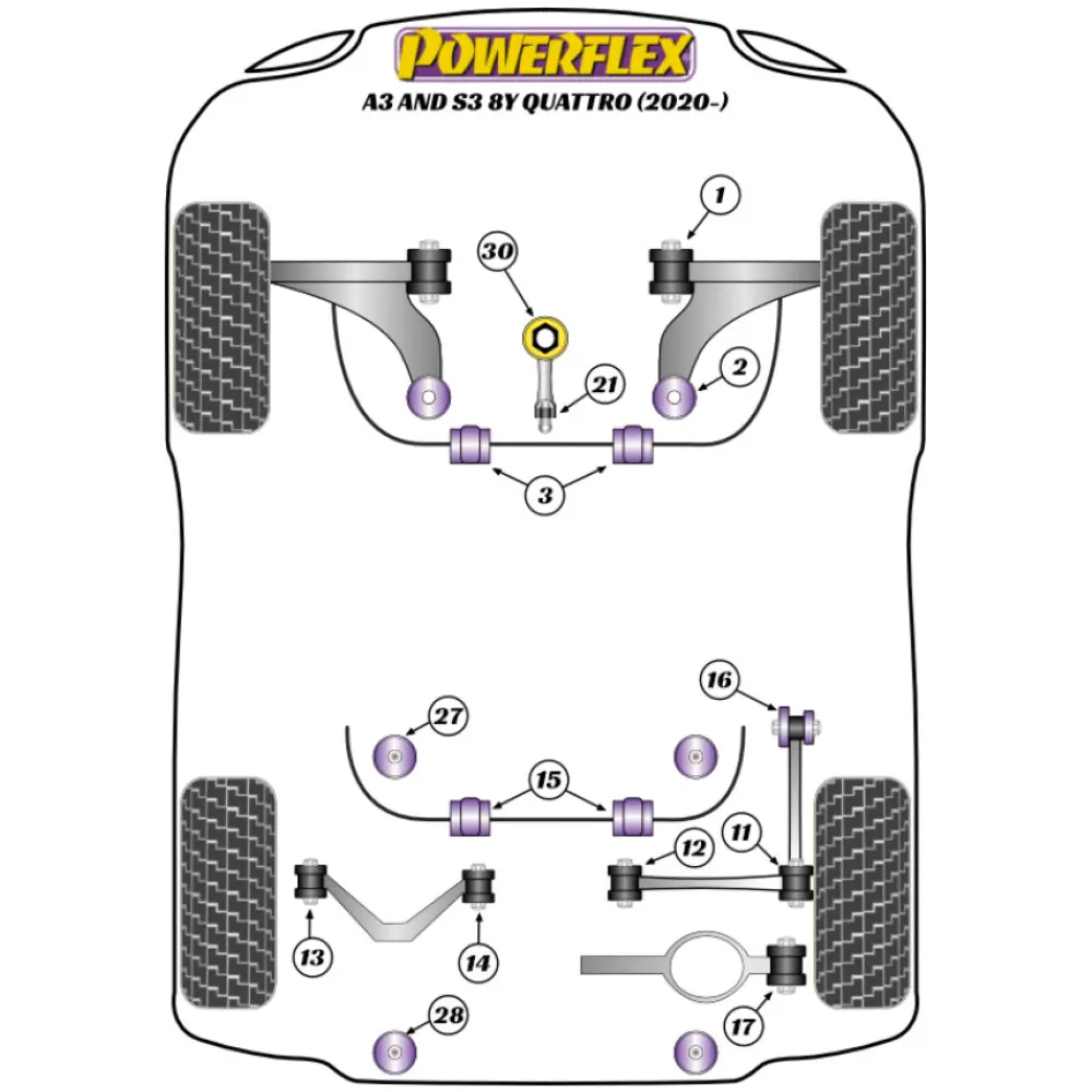 Powerflex Audi   A3 / S3 MK4 8Y Quattro (2020 in poi)  Boccola esterna barra di accoppiamento inferiore posteriore 14 mm Fig.11 (2) PFR85-811-14 - immagine 2