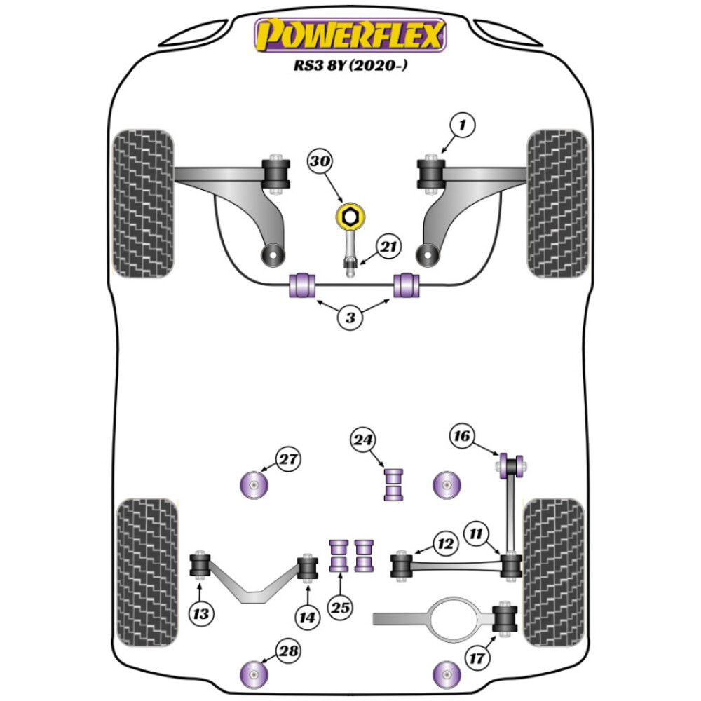 Powerflex Audi   RS3 MK4 8Y (2020 in poi)  Supporto motore inferiore (grande) Inserire Fig.30 (1) PFF85-832 - immagine 2