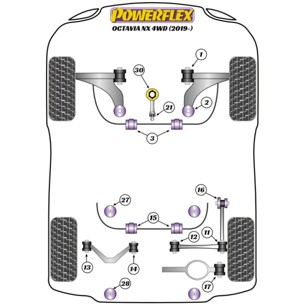 Powerflex Skoda   Octavia NX 4WD  Boccola ibrida supporto motore inferiore anteriore (grande) - Fast Road/Track Fig.30 (1) PFF85-833P - immagine 2