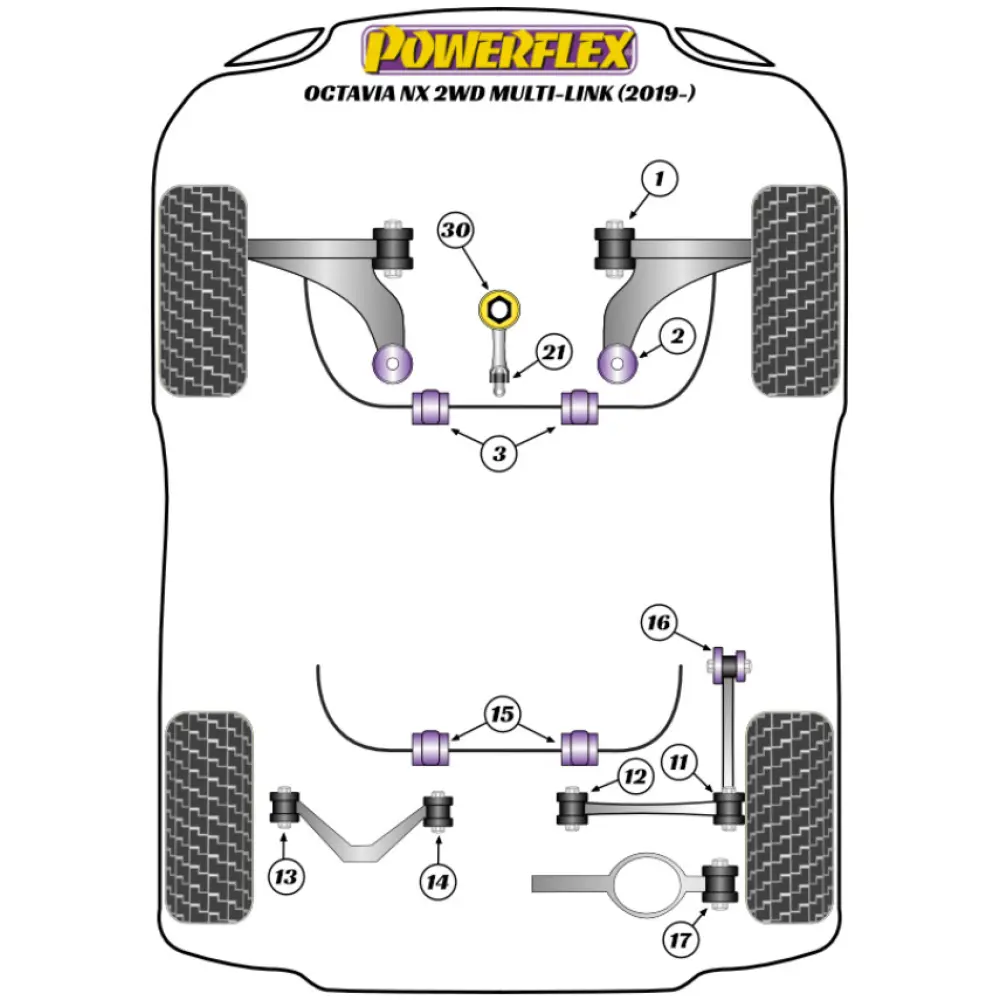 Powerflex Skoda   Octavia NX Multilink  Inserto supporto motore inferiore (grande) Diesel Fig.30 (1) PFF85-830R - immagine 2