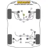 Powerflex Skoda   Octavia NX Multilink  Inserto supporto motore inferiore (grande) Diesel Fig.30 (1) PFF85-830R - immagine 2