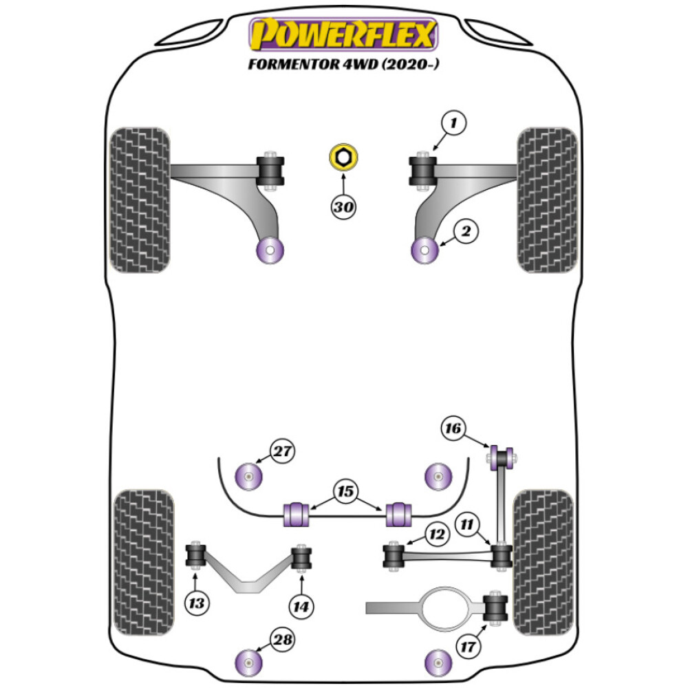 Powerflex Seat  Formentor 4WD (2020 in poi)   Supporto motore inferiore (grande) Inserire Fig.30 (1) PFF85-832 - immagine 2