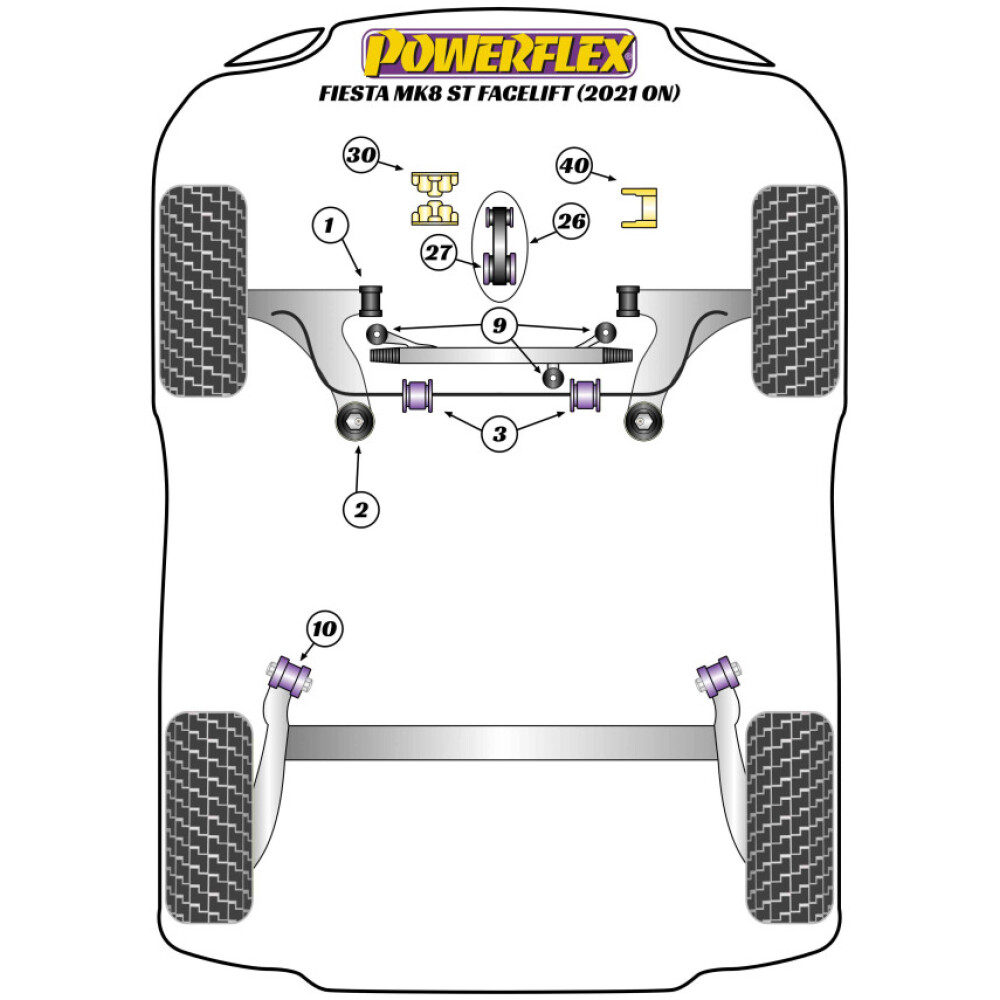 Powerflex Ford   Fiesta MK8.5 ST 200 Facelift (2021 in poi)  Boccola barra antirollio anteriore 21mm Fig.3 (2) PFF19-2203-21 - immagine 2
