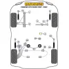 Powerflex Porsche 912 (1967-1969)    Boccola inferiore ammortizzatore posteriore Fig.14 (2) PFR57-1414 - immagine 2