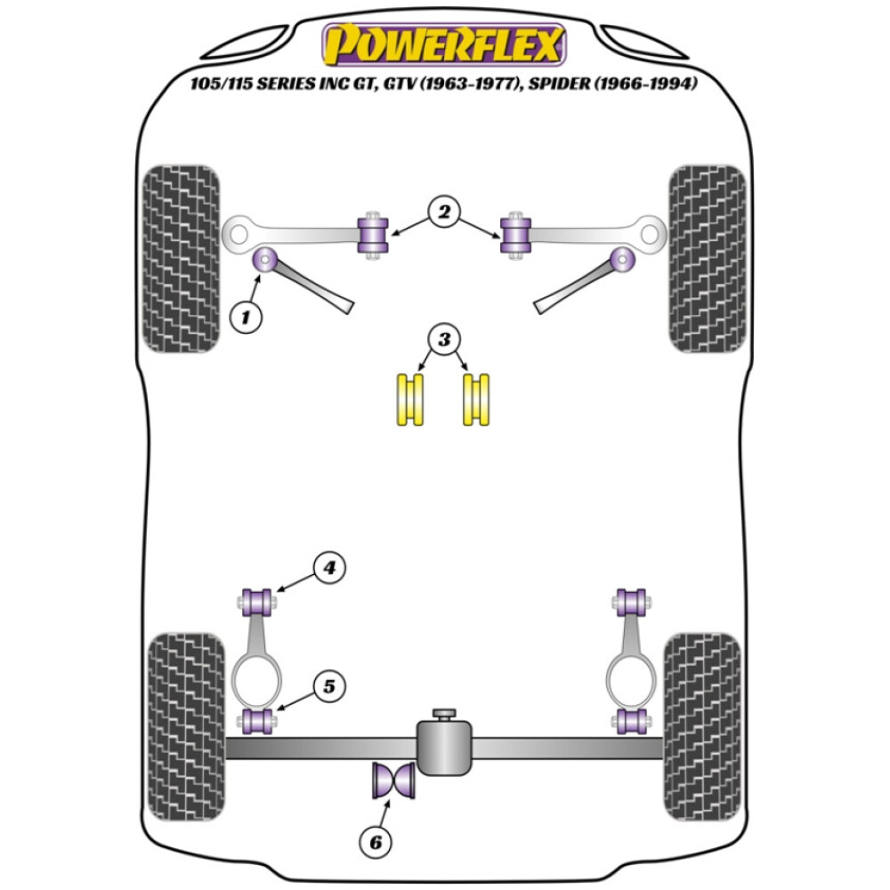 Powerflex Alfa Romeo 105/115 Guilia, GT, GTA, GTV (1963-1977)    Braccio girevole al giunto sferico superiore Fig.1 (2) PFF1-301 - immagine 2