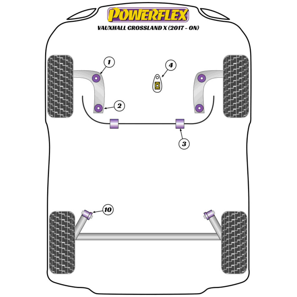 Powerflex Vauxhall / Opel Crossland (2017 - in poi)    Boccola anteriore del braccio anteriore Fig.1 (2) PFF12-201-56 - immagine 2
