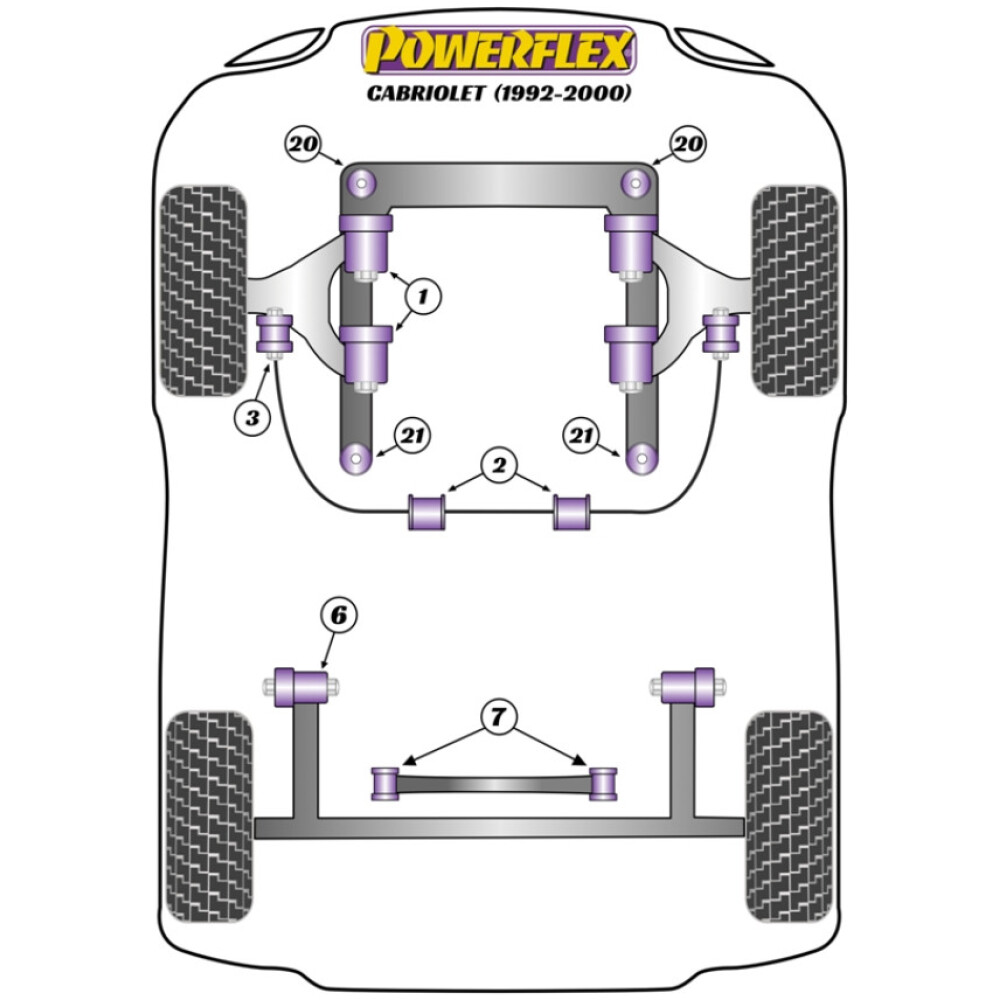 Powerflex Audi 80 / 90 - incl. S2/RS2 & Quattro (1976 - 2000) Cabriolet (1992 - 2000)   Supporto barra antirollio anteriore 25mm Fig.2 (2) PFF3-103-25 - immagine 2