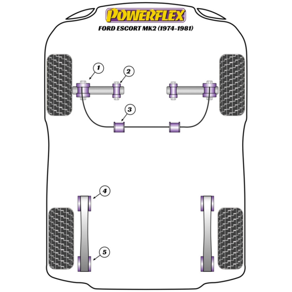 Powerflex Ford  Escort Mk2 (1974-1981)   Supporti per grilli a balestra (4) PFR19-1414 - immagine 2