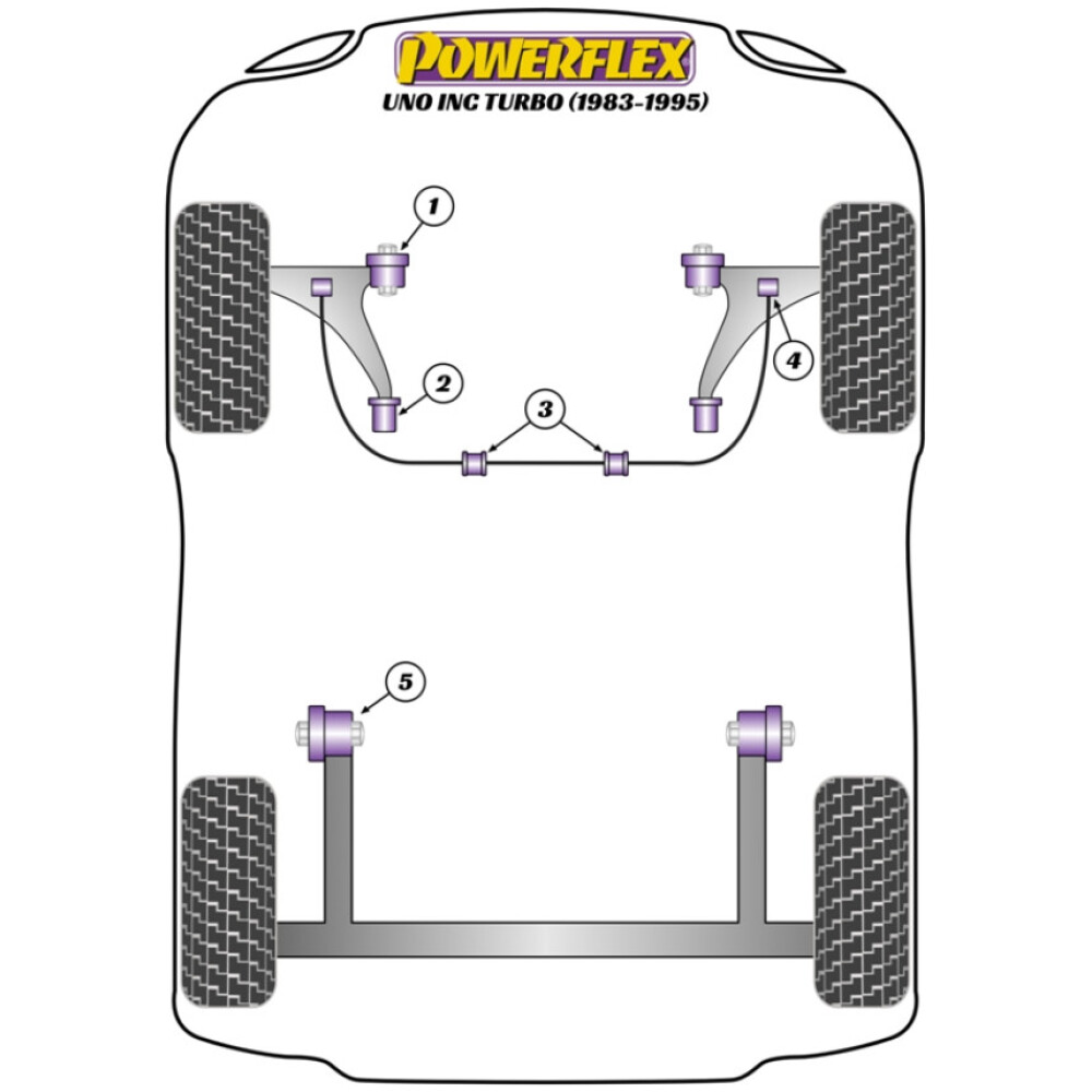Powerflex Fiat Uno incl. Turbo (1983-1995) Perno guida di montaggio ruota PowerAlign (1) PF99-512-125 2 Powerflex Fiat Uno incl. Turbo (1983-1995) Perno guida di montaggio ruota PowerAlign (1) PF99-512-125 - immagine 2