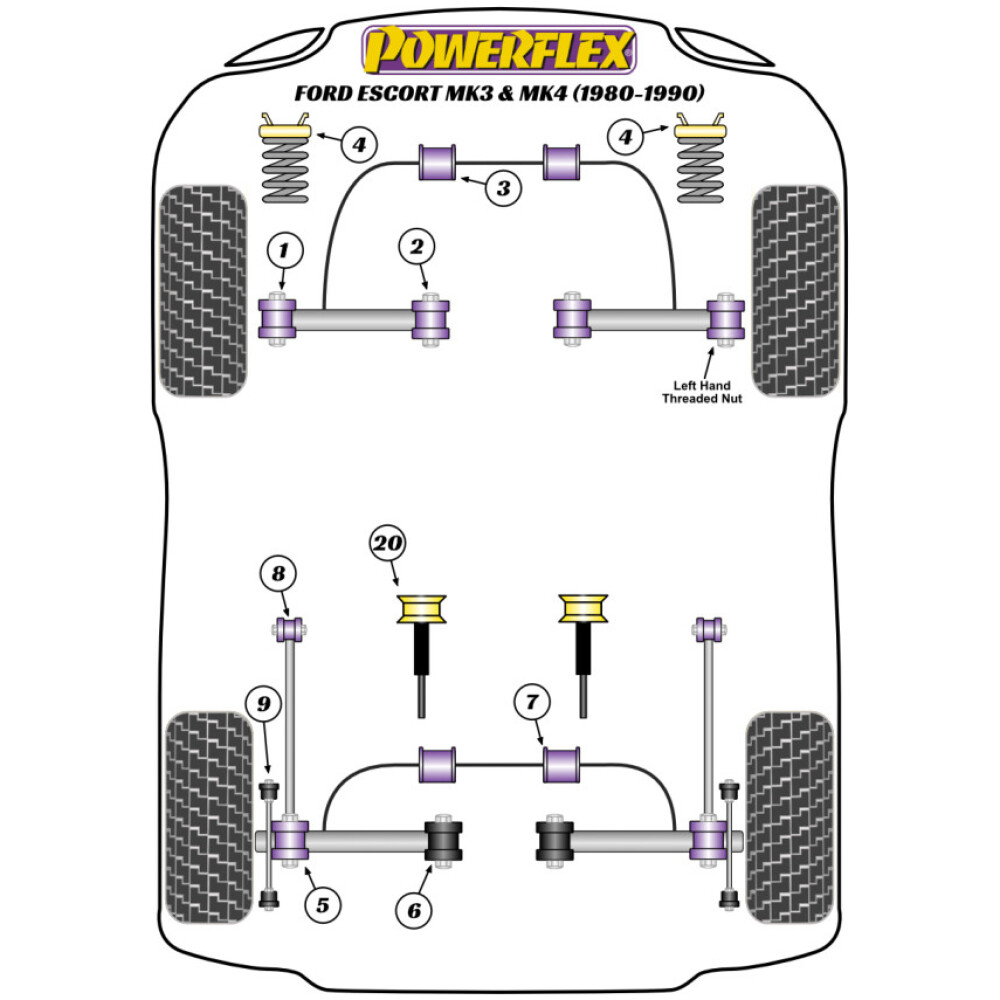 Powerflex Ford  Escort Mk3 & 4 incl. XR3i/RS1600i, Orion Mk1 & 2 (1980-1990)   Boccole del braccio oscillante posteriore al mozzo Fig.9 (4) PFR19-219 - immagine 2