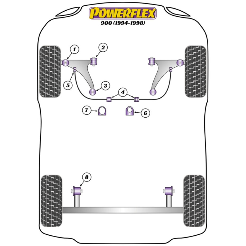 Powerflex Saab 900 (1994-1998)    Boccola di collegamento della barra antirollio anteriore Fig.5 (2) PFF66-310 - immagine 2