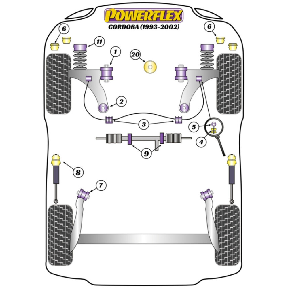 Powerflex Seat  Cordoba MK1 6K (1993-2002)   Boccola e inserti di montaggio del motore anteriore inferiore Fig.20 (1) PFF85-280 - immagine 2